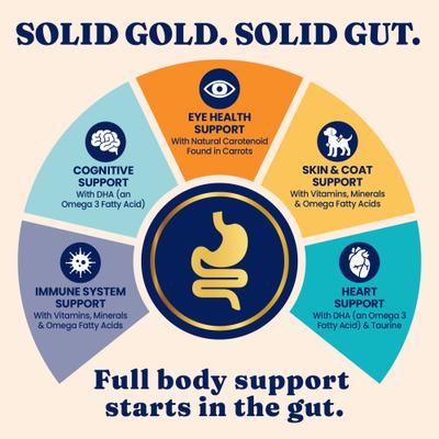 High Protein Real Chicken & Eggs Grain-Free Dry Cat Food, 12-lb bag