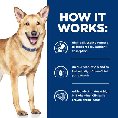 i/d Digestive Care Chicken Flavor Dry Dog Food, 27.5-lb bag