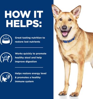 i/d Digestive Care Chicken Flavor Dry Dog Food, 27.5-lb bag