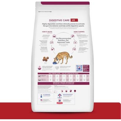 Paquete: Hill's Prescription Diet i/d Digestive Care con pavo, alimento enlatado para perros, 13 oz, caja de 12 y Hill's Prescription Diet i/d Digestive Care con sabor a pollo, alimento seco para perros, bolsa de 17.6 lb
