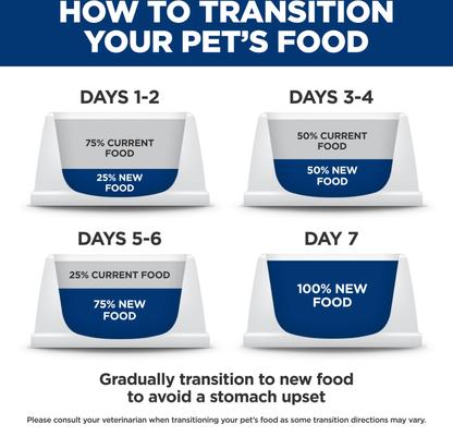 i/d Digestive Care with Chicken Dry Cat Food, 8.5-lb bag