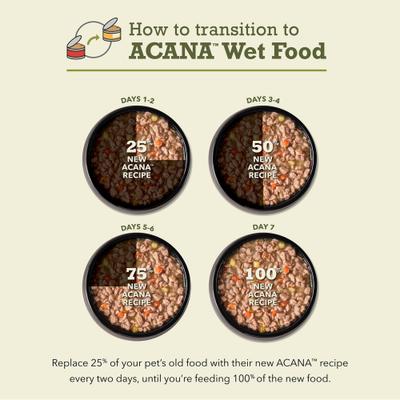 ACANA, Chunks in Broth Kitten, pollo + salmón en caldo, alimento húmedo para gatitos, 85 g × 12 / 155 g × 6 latas