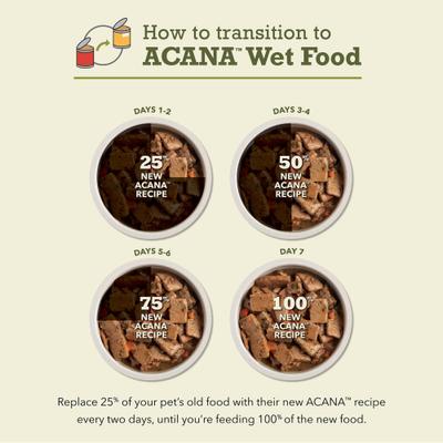 Premium Pate Puppy in Bone Broth Grain-Free Wet Dog Food, 12.8-oz can, case of 12