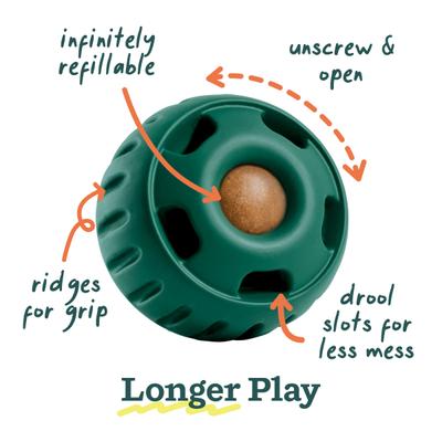 Paquete de inicio: golosinas con sabor a pollo y mantequilla de cacahuete, molde de silicona y juguete para perros Pupsicle, tamaño pequeño