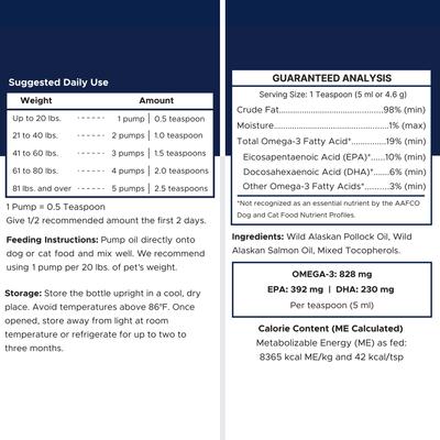 Wild-Caught Alaskan Fish Oil Blend Skin & Coat Supplement for Dogs, 64-fl oz bottle