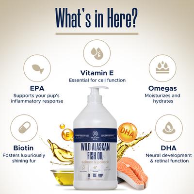 Wild-Caught Alaskan Fish Oil Blend Skin & Coat Supplement for Dogs, 64-fl oz bottle