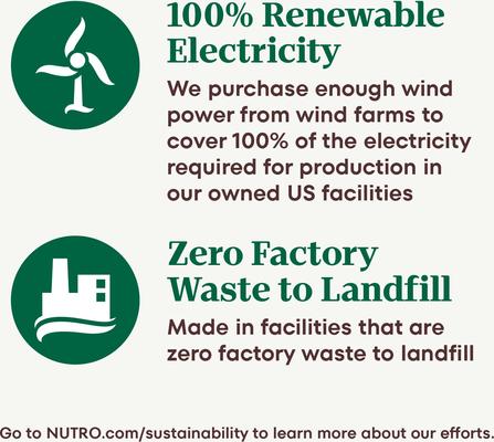 Premium Loaf Turkey, Sweet Potato & Green Bean Grain-Free Adult Canned Wet Dog Food, 12.5-oz, case of 12