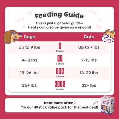 Squeeze Vita Stick Grab n Go Heart Support Lickable Dog & Cat Treats, 49 count