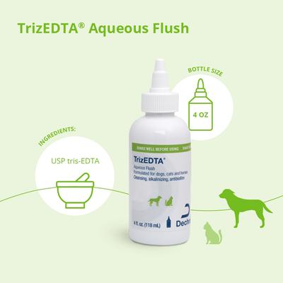 Aqueous Flush for Dogs & Cats, 4-oz bottle