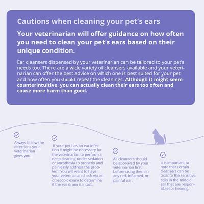 Flush for Dogs & Cats, 4-fl oz bottle