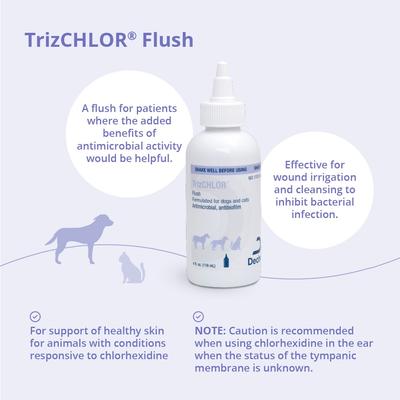 Flush for Dogs & Cats, 4-fl oz bottle