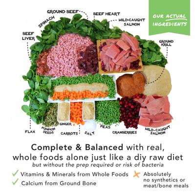 6-Pack Sample Bundle Freeze-Dried Dog Food, 6-oz