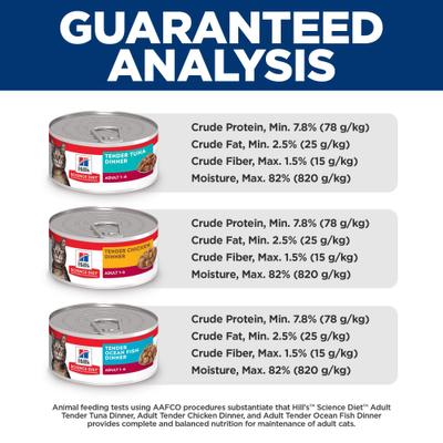 Adult Tender Dinner Variety Pack Wet Cat Food, 5.5-oz can, case of 12