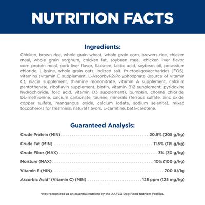 Adult Small Breed & Mini Breed Chicken Meal & Rice Recipe Dry Dog Food, 15.5-lb bag