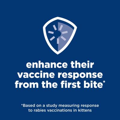 Kitten Healthy Development Chicken Recipe Dry Cat Food, 15.5-lb bag