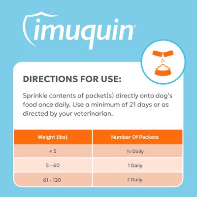 Imuquin Immune Support Powder Immune Supplement for Dogs, 30 count