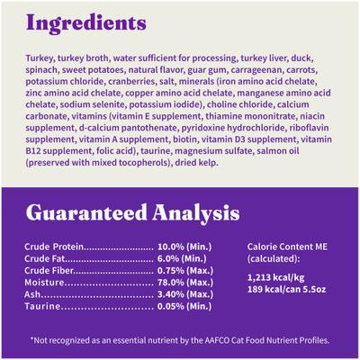 Turkey & Duck Recipe Pate Grain-Free Indoor Cat Canned Cat Food, 5.5-oz can, case of 4