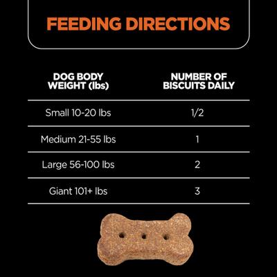 Skin & Coat Peanut Butter Flavor Biscuits Supplement for Dogs, 16-oz bag