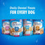 Plus Digestive Support Chicken & Pumpkin Flavor Small/Medium Dental Dog Treats, 8 count