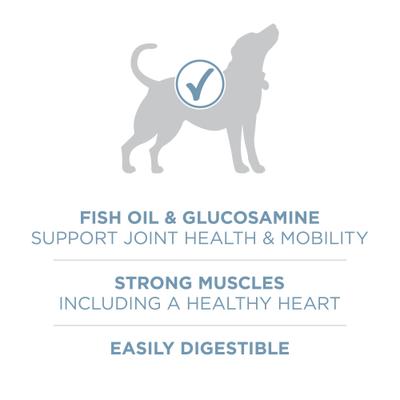 Alimento seco para perros Plus Adult Joint Health Formula, bolsa de 31.1 lb