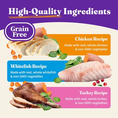 Chicken, Whitefish, Turkey Variety Pack Grain-Free Pate Adult Wet Cat Food, 5.5-oz can, case of 12