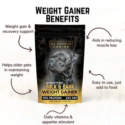 Weight Gainer Digestive Aid Formula Dog Food Supplement, 1.5-lb bag