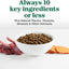 Limited Ingredient Diet Adult Sensitive Support with Real Venison Meal & Sweet Potato Grain-Free Dry Dog Food, 22-lb bag