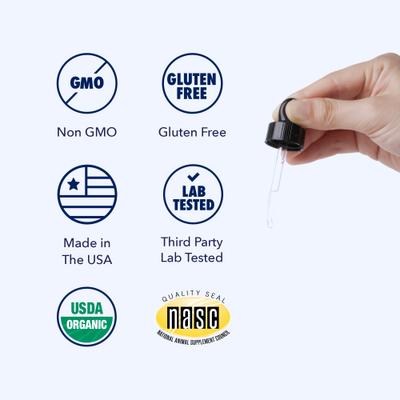 Full-Spectrum Hemp Oil Tincture for Dogs 25-50-lbs, 250-mg, Well Blend, 30-mL