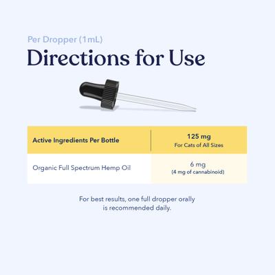 Tintura de aceite de cáñamo de espectro completo para gatos de menos de 11 kg, 125 mg, bien mezclado, 30 ml