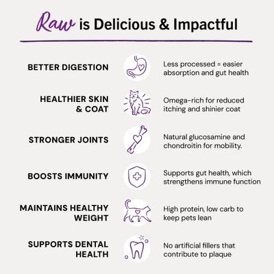 Frozen Duck Duck Goose Morsels Grain-Free Frozen Cat Food, 1.25-lb bag, case of 4