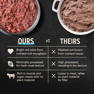 Frozen Raw Patties Grain-Free Beef Tripe Dog Treat Patties Grain-Free, 6-lb bag