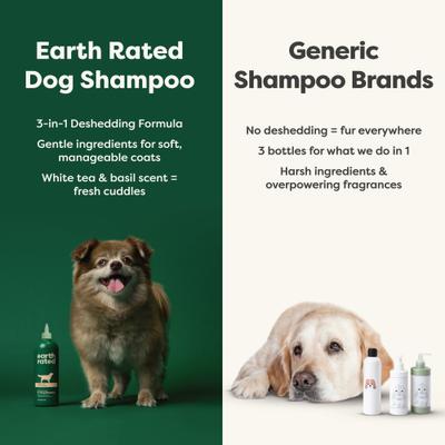 3-in-1 Deshedding Dog Shampoo & Conditioner, White Tea & Basil Scent, 16-fl oz bottle