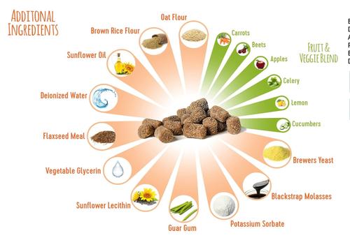 Probiotic Supplement for Dogs, 11-oz tub