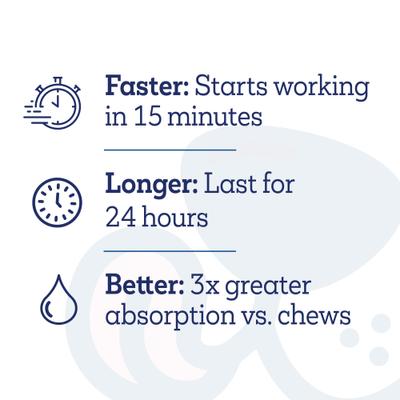 Twist & Lick 8 in 1 Health Supplement for Dogs, 2.3-fl oz