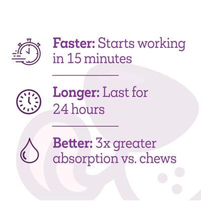 Twist & Lick Digestive Health Supplement, 2.3-fl oz