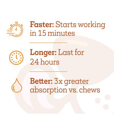 Twist & Lick Aller-Immune, Skin & Coat Health Supplement for Dogs, 2.3-fl oz