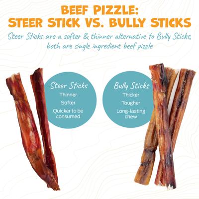 Thick Beef Steer Bully Sticks Natural Dog Chews, 5 to 6-in, 12 count