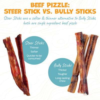 Standard Beef Steer Sticks Natural Dog Chews, 11 to 12-in, 10 count