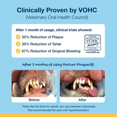 PlaqueOff System Crunchy Dental Bites for Small & Medium Breed Dogs, 3-oz