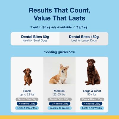 PlaqueOff System Crunchy Dental Bites for Small & Medium Breed Dogs, 3-oz