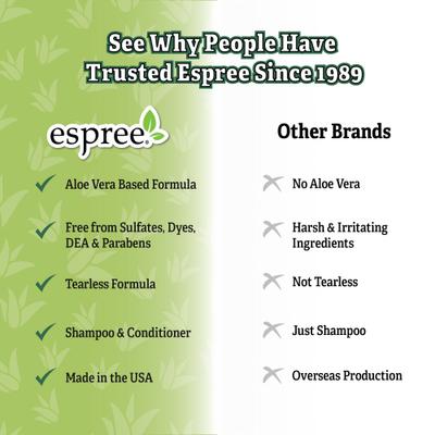 Tea Tree & Aloe Vera Dog Shampoo, 20-fl oz bottle