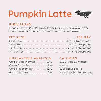 Pumpkin Latte Dog & Cat Digestive Supplement, 5-oz jar