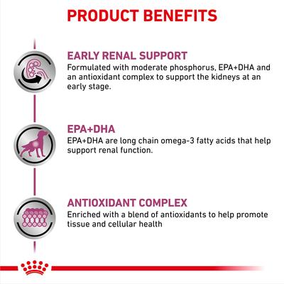 Renal Support Early Consult Dry Dog Food, 5.5-lb bag