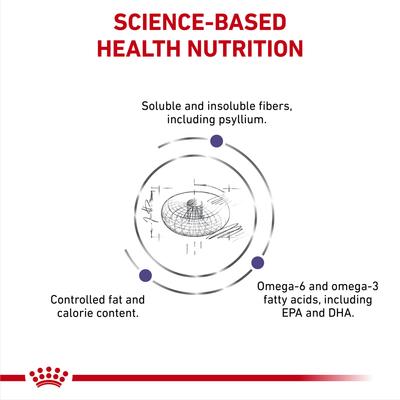 Adult Weight Control Medium Breed Dry Dog Food, 17.6-lb bag