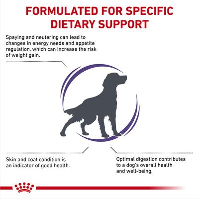 Adult Weight Control Medium Breed Dry Dog Food, 17.6-lb bag