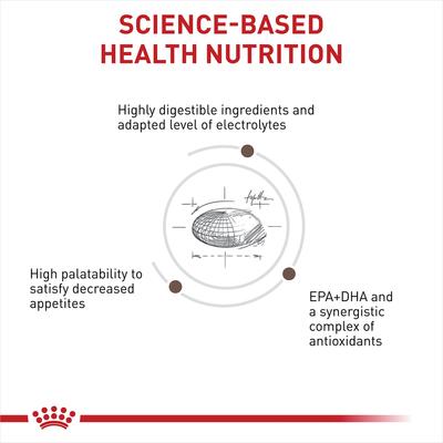 Adult Gastrointestinal Moderate Calorie Dry Cat Food, 7.7-lb bag