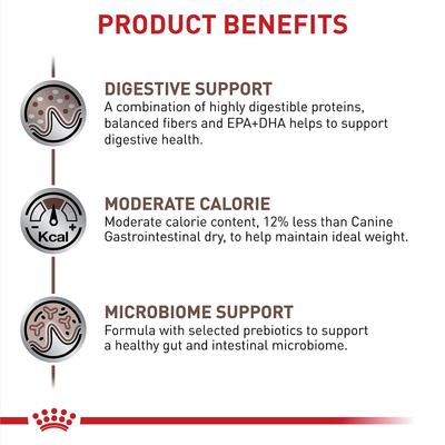 Alimento seco para perros adultos con contenido moderado de calorías gastrointestinales, bolsa de 22 lb