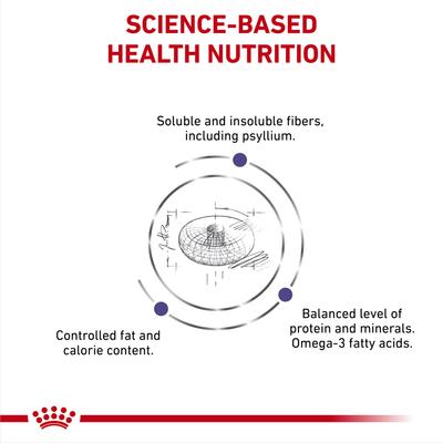 Adult Weight Control Large Breed Dry Dog Food, 24.2-lb bag