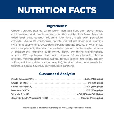 Alimento seco para perros adultos con receta de pollo para el control de peso, bolsa de 12 lb
