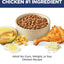 Adult 1-6 Chicken Rice Recipe No Corn, Wheat or Soy Dry Cat Food, 7-lb bag